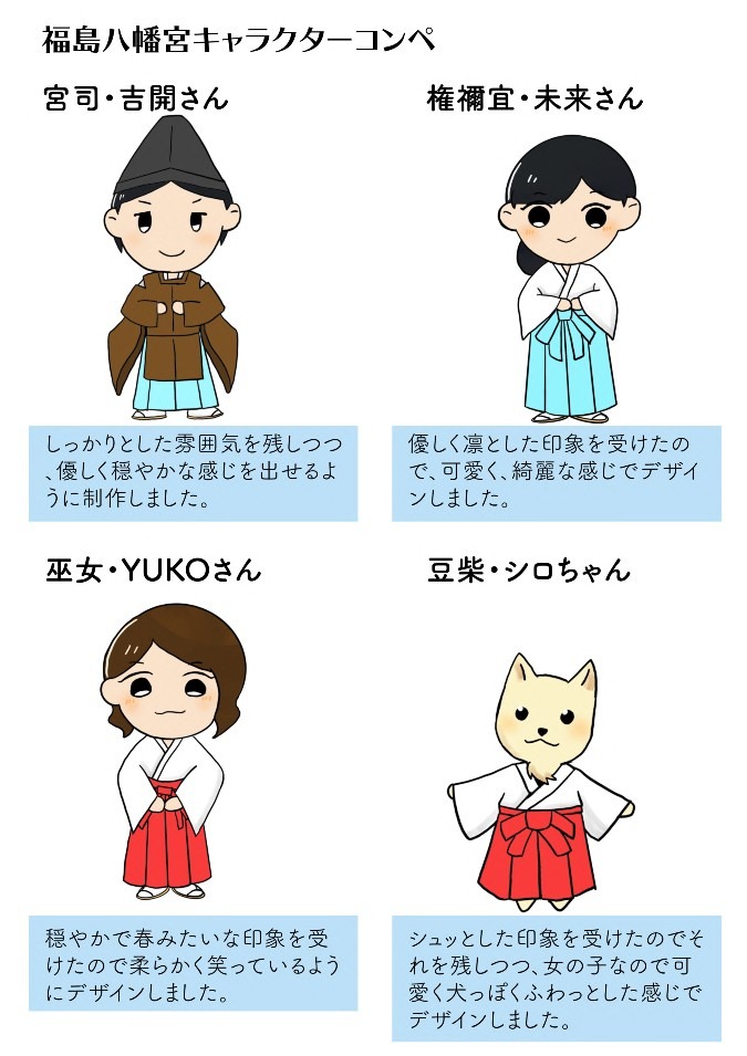 福島八幡宮キャラクターデザインコンペ作品