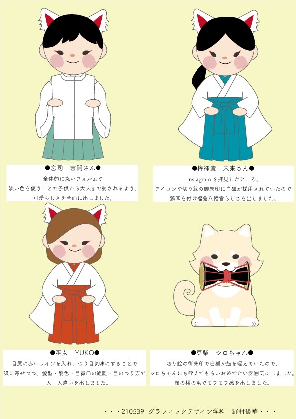 福島八幡宮キャラクターデザイン